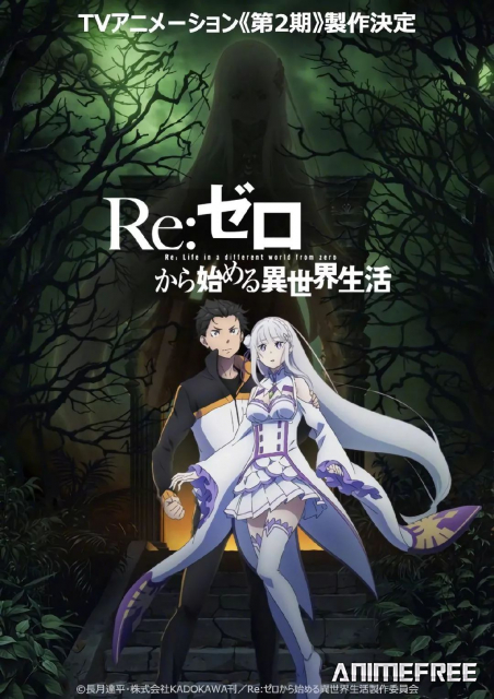 Re:Zero. Жизнь с нуля в альтернативном мире 2